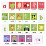 Headu Montessori - Cartonase Sa Invatam Alfabetul - imagine 2